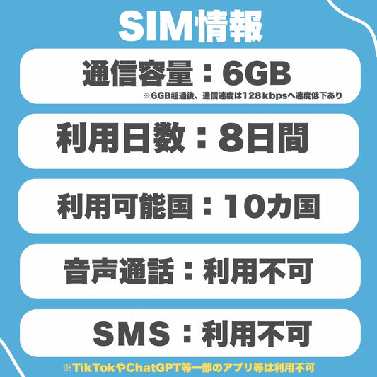 アジア10ヵ国周遊SIM 利用日数8日 データ容量6GB データ通信 プリペイドSIM ローミングSIM 利用国：インドネシア、韓国、シンガポール、タイ、中国、日本、ベトナム、香港、マカオ、マレーシア