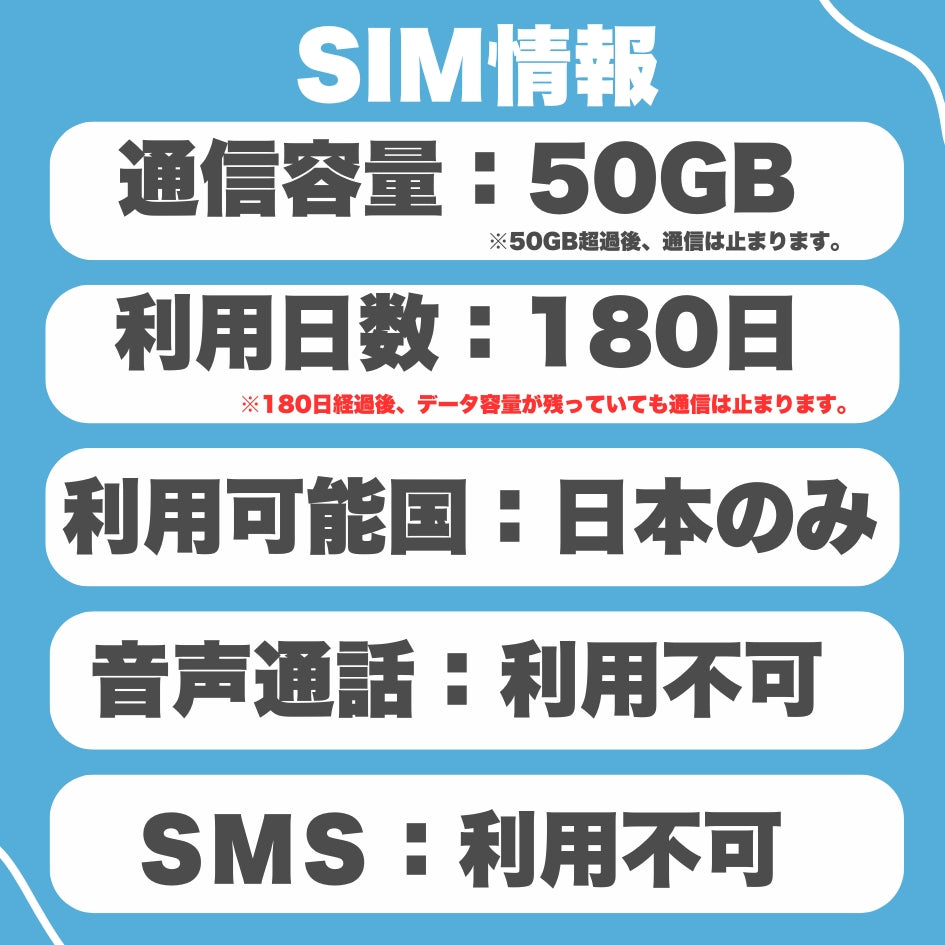 【日本eSIM】データ容量50GB 利用日数180日 au回線eSIM 日本プリペイドSIM JAPAN SIM prepaid sim ※eSIMの為、物理SIMの発送はありません。