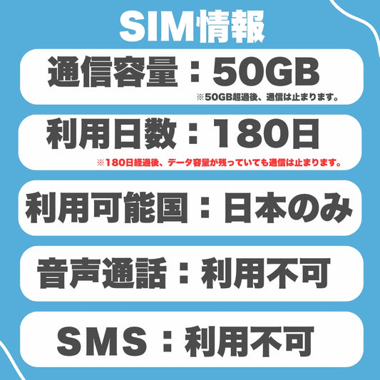 【日本eSIM】データ容量50GB 利用日数180日 au回線eSIM 日本プリペイドSIM JAPAN SIM prepaid sim ※eSIMの為、物理SIMの発送はありません。