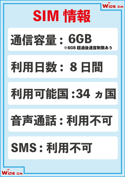 【AIS】SIM2Flyアジア33ヶ国プリペイドSIMカード / データ通信6GB / 8日間(192時間) /インド インドネシア オーストラリア 韓国 カンボジア シンガポール 台湾 中国 日本 フィリピン ベトナム 香港 マカオ マレーシア 等