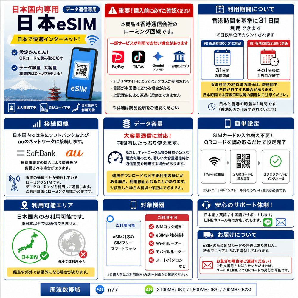 【日本eSIM】利用日数31日 データ容量大容量 ローミングeSIM 日本国内用データ ※eSIMの為、物理SIMの発送はありません。■SIM有効期限2026年8月31日迄