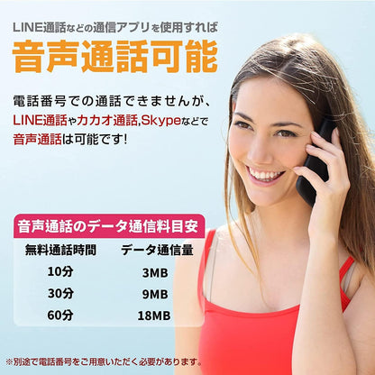 ソフトバンク プリペイド SIM データ容量 10GB 日本 SIM JAPAN SIMカード 有効期限2026年5月20日迄