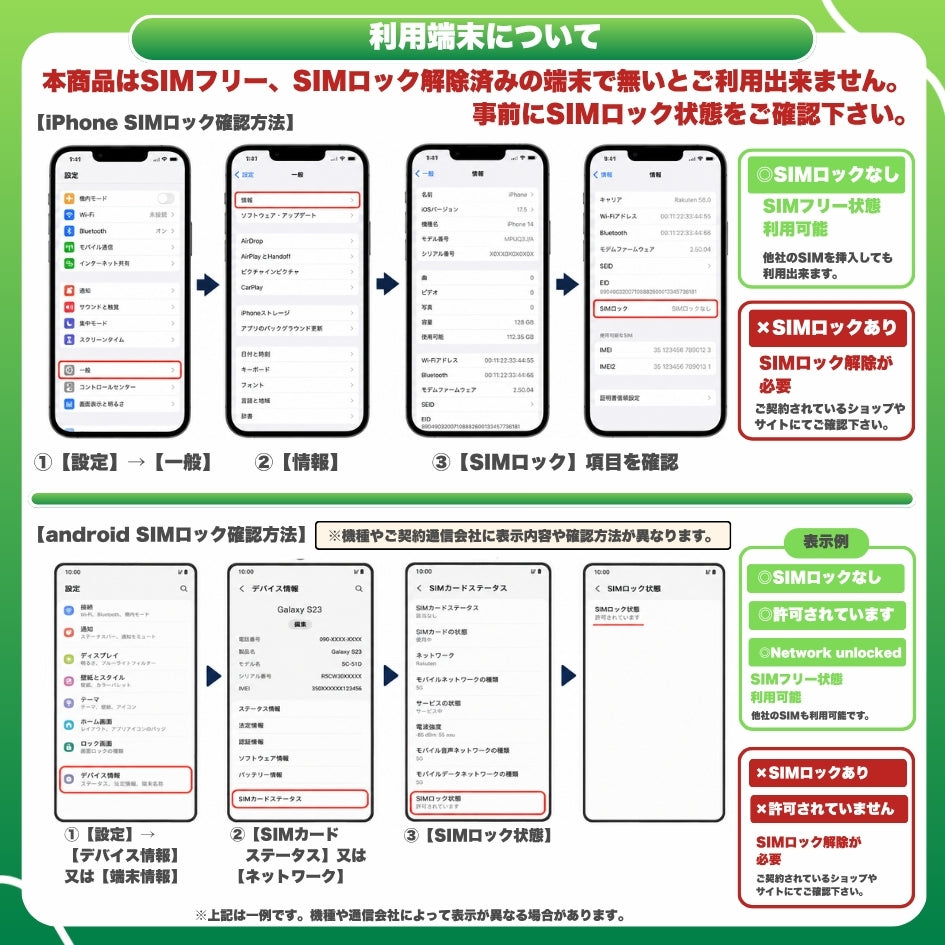 AIS タイ7日 プリペイドSIM 速度が一定で使い放題 データ通信用SIM 『有効期限2026年12月31日迄』