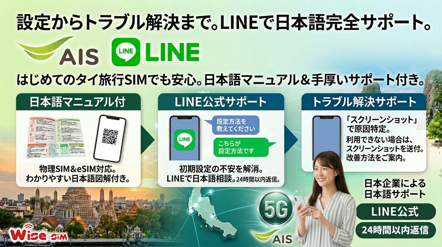 【タイeSIM】AIS 利用日数7日 速度が一定で使い放題 タイ プリペイドSIM ※eSIMの為、物理SIMの発送はありません。