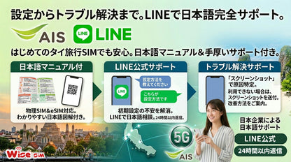 【タイeSIM】AIS 利用日数7日 速度が一定で使い放題 タイ プリペイドSIM ※eSIMの為、物理SIMの発送はありません。