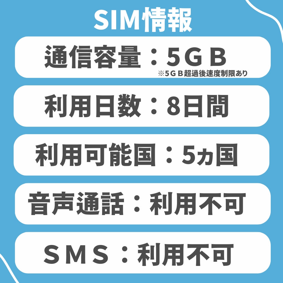 東南アジア 5ヵ国周遊SIM 利用期間 8日 データ容量5GB データ通信専用 プリペイドSIM ローミングSIM インドネシア・シンガポール・タイ・ベトナム・マレーシア　　： 【物理SIM】/【eSIM(チャージプラン)】
