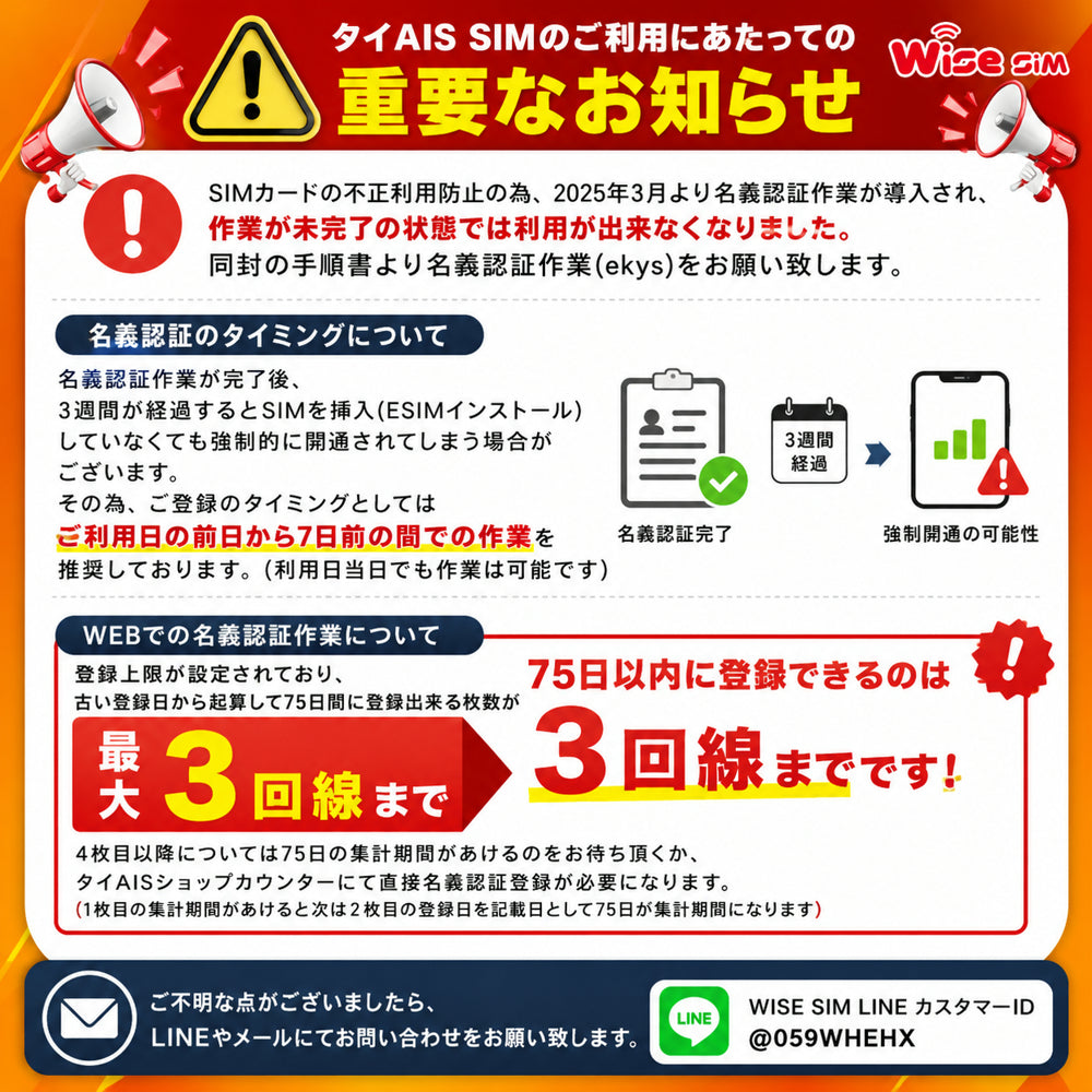 AIS タイ7日 プリペイドSIM 速度が一定で使い放題 データ通信用SIM 『有効期限2026年12月31日迄』