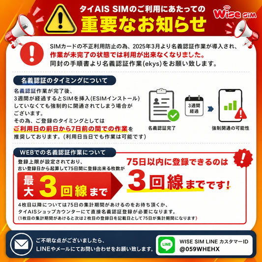 AIS タイ7日 プリペイドSIM 速度が一定で使い放題 データ通信用SIM 『有効期限2026年12月31日迄』