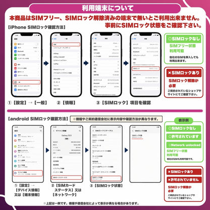 楽天プリペイドSIM データ容量20GB ※SIM有効期限2026年12月31日迄