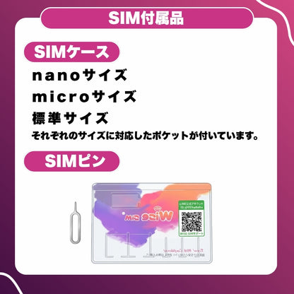 楽天プリペイドSIM データ容量20GB ※SIM有効期限2026年12月31日迄