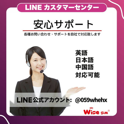 楽天プリペイドSIM データ容量20GB ※SIM有効期限2026年12月31日迄
