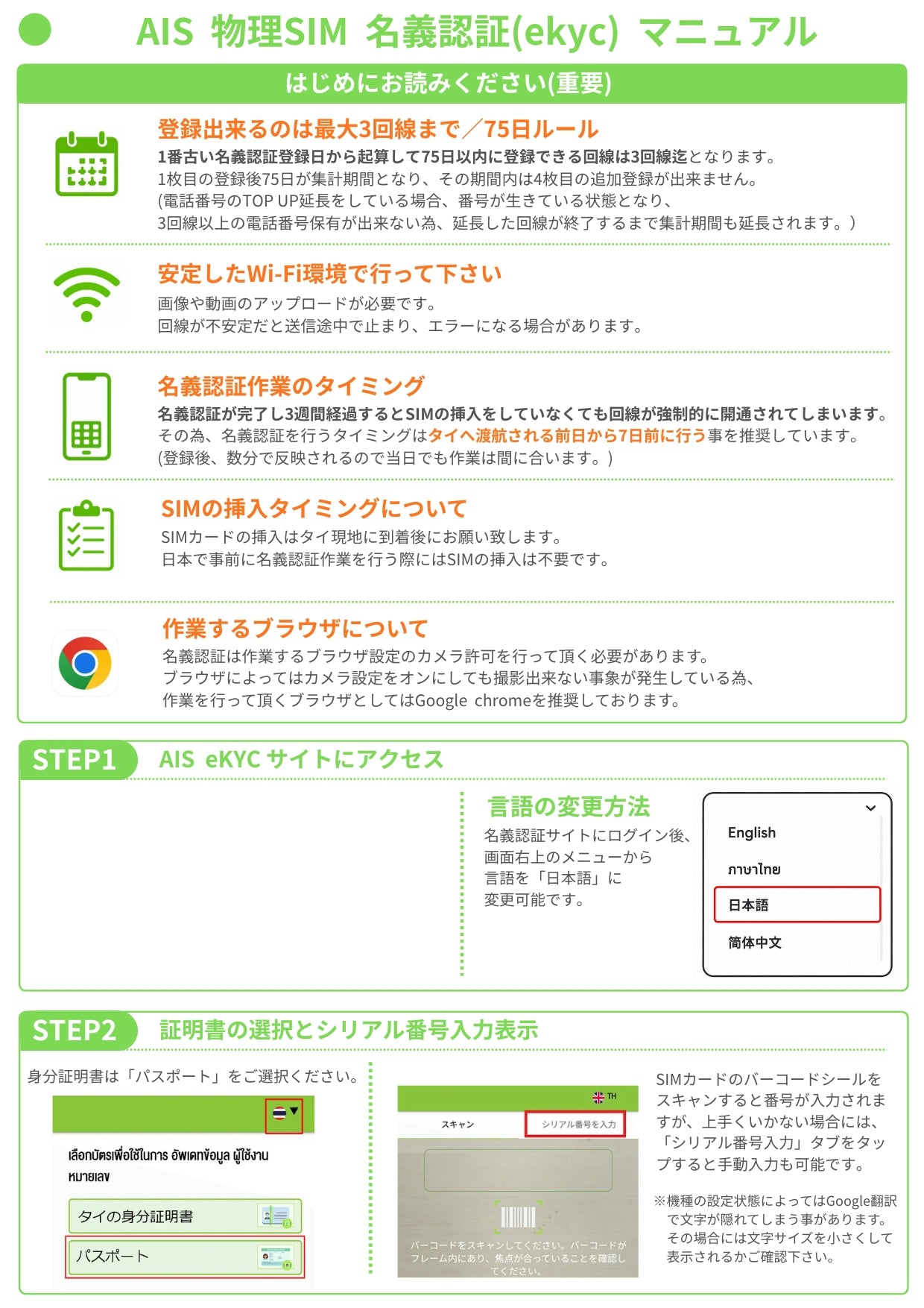 AIS タイ7日 プリペイドSIM 速度が一定で使い放題 データ通信用SIM 『有効期限2026年12月31日迄』