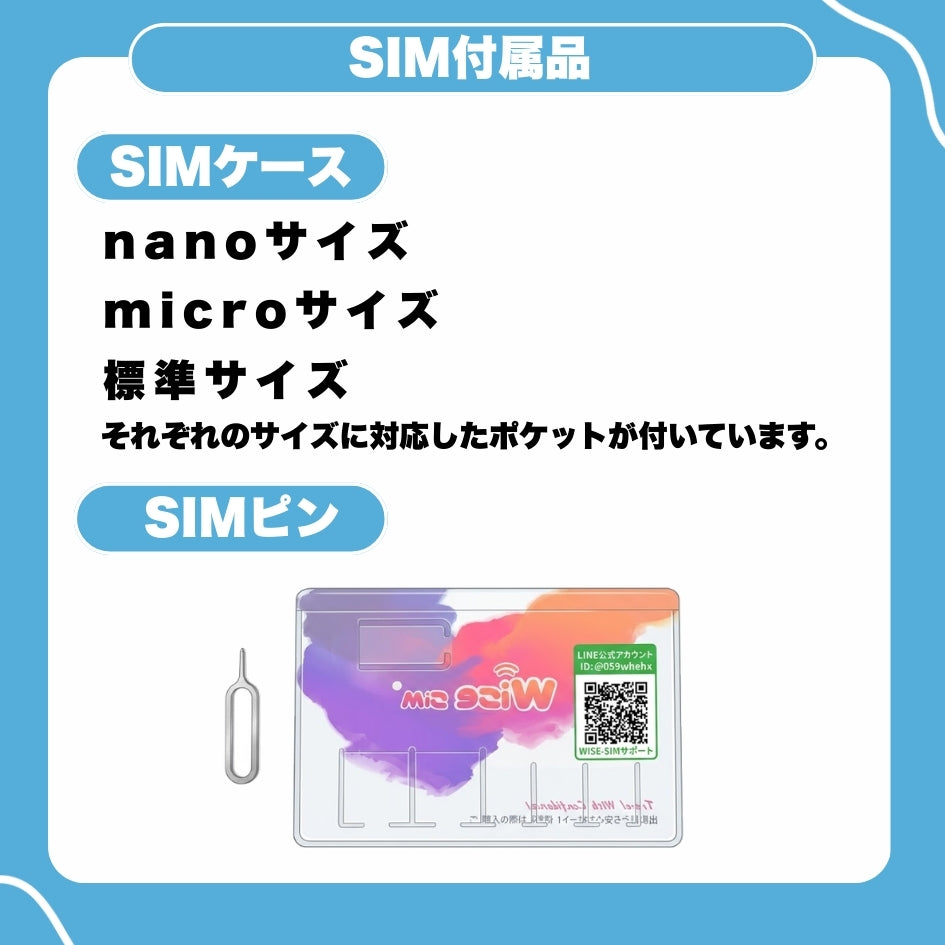 韓国プリペイドSIM 利用日10日 データ通信使い放題 データ通信専用 韓国SIM ローミングSIM
