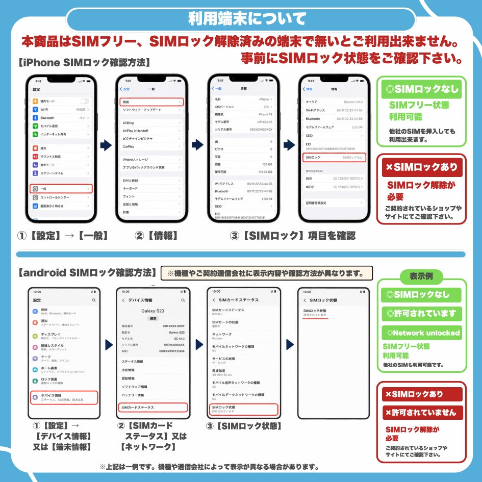 ベトナムSIM 利用日数30日間 データ通信使い放題 VinaPhone回線 ベトナムプリペイドSIM Vietnam SIM　※galaxy端末、pixel8、pixel9、arrows端末では利用出来ません。 (コピー) (コピー)