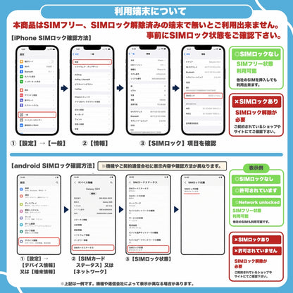 ベトナムSIM 利用日数30日間 データ通信使い放題 VinaPhone回線 ベトナムプリペイドSIM Vietnam SIM　※galaxy端末、pixel8、pixel9、arrows端末では利用出来ません。 (コピー) (コピー)