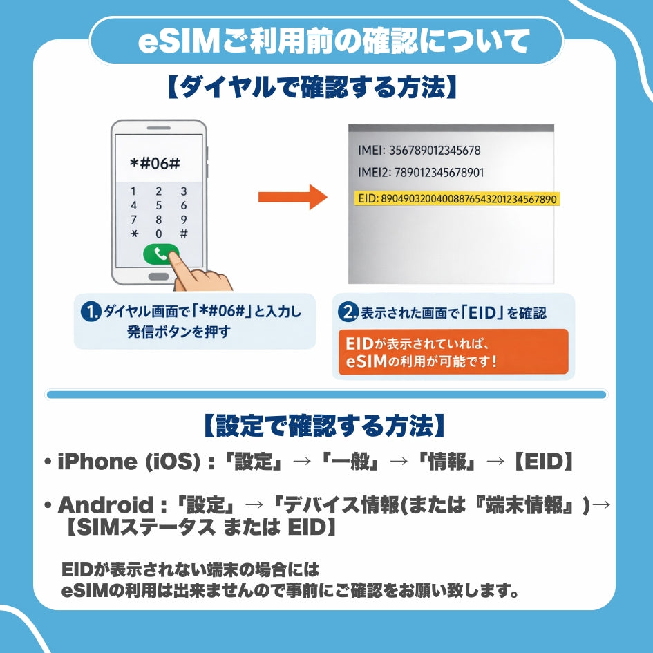 【ヨーロッパeSIM】オレンジ SIM ヨーロッパ50ヵ国 利用期間 30日 データ容量12GB プリペイドSIM / ローミングSIM 利用国：イタリア・フランス・イギリス・ドイツ・スペイン等　※eSIMの為、物理SIMの発送はありません。