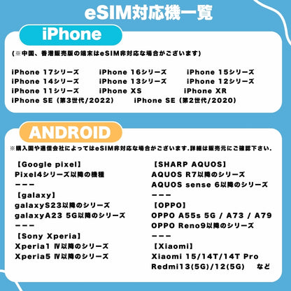 【アジアeSIM】アジア25ヵ国周遊SIM 利用期間30日 データ容量8GB アジアSIM ローミングSIM ESIM prepaidSIM　　※eSIMの為、物理SIMの発送はありません。