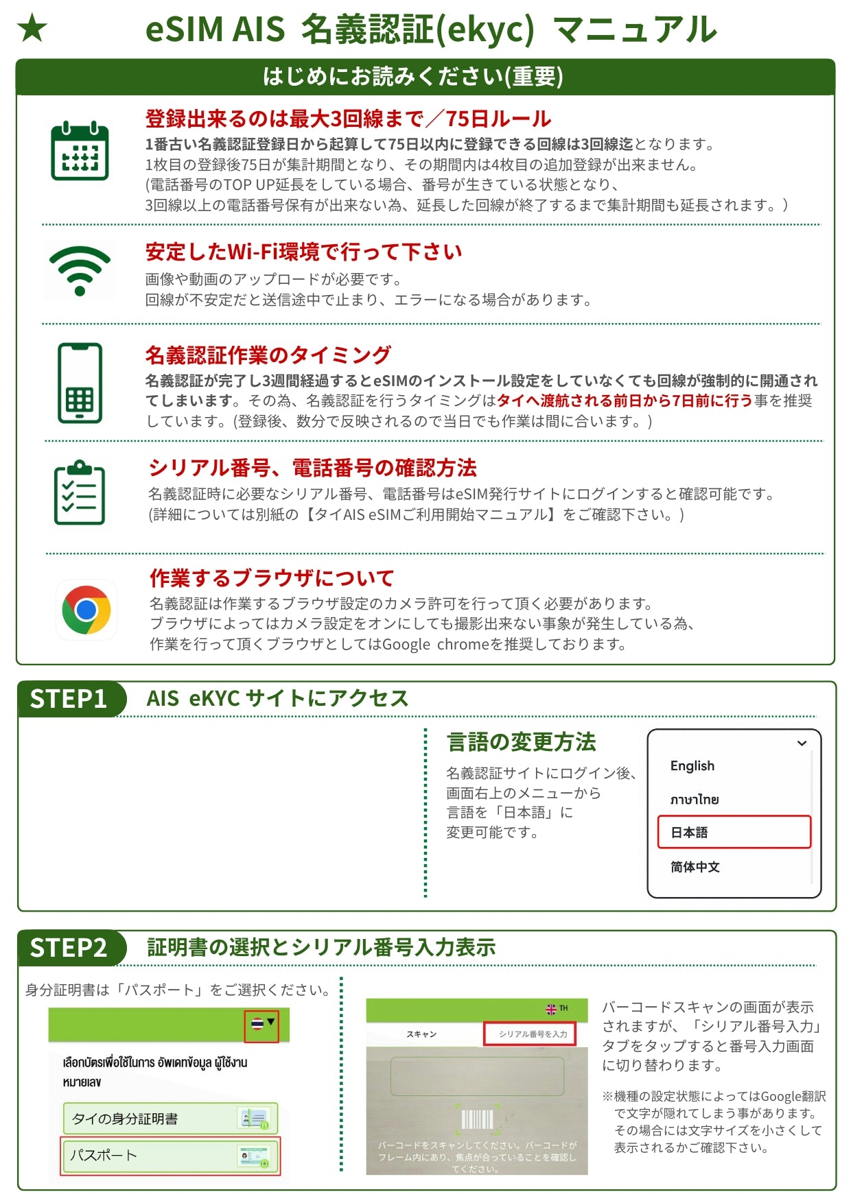 【タイeSIM】AIS 利用日数7日 速度が一定で使い放題 タイ プリペイドSIM ※eSIMの為、物理SIMの発送はありません。