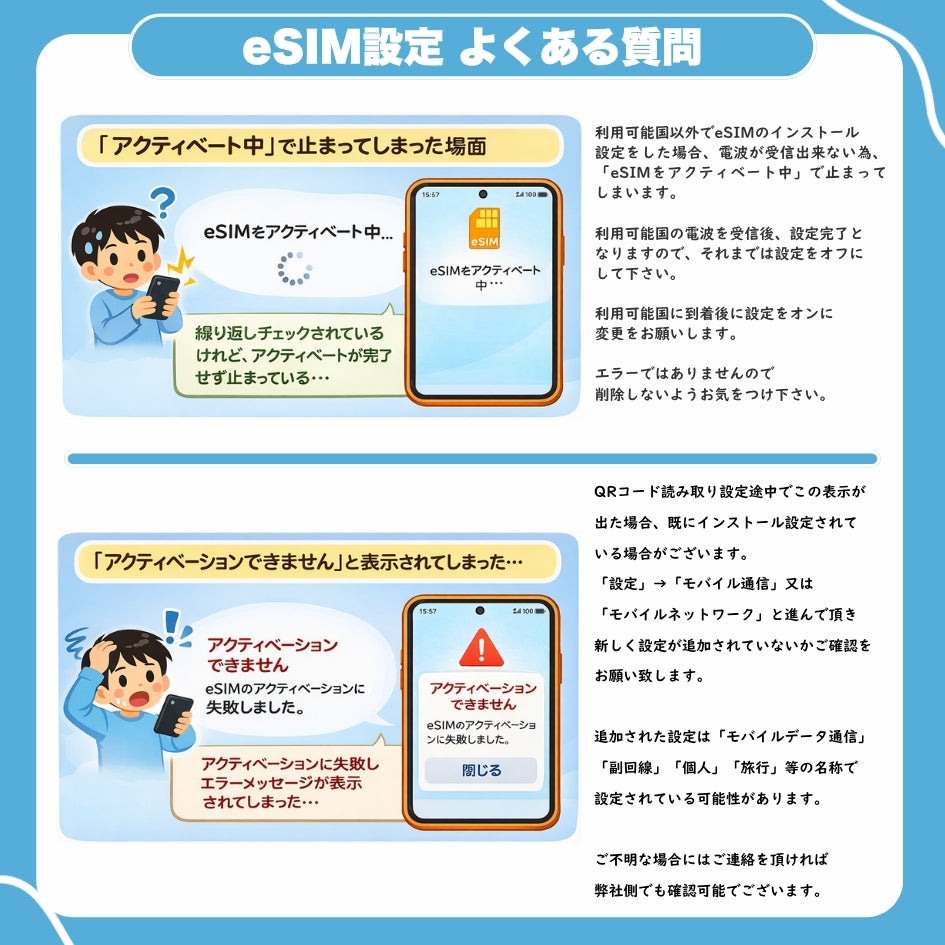 【ヨーロッパeSIM】オレンジ SIM ヨーロッパ50ヵ国 利用期間 30日 データ容量20GB プリペイドSIM 無料通話付き / ローミングSIM 利用国：イタリア・フランス・イギリス・ドイツ・スペイン等　※eSIMの為、物理SIMの発送はありません。