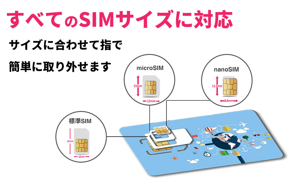 【AIS】SIM2Flyアジア33ヶ国プリペイドSIMカード / データ通信6GB / 8日間(192時間) /インド インドネシア オーストラリア 韓国 カンボジア シンガポール 台湾 中国 日本 フィリピン ベトナム 香港 マカオ マレーシア 等