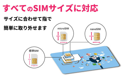 【AIS】SIM2Flyアジア33ヶ国プリペイドSIMカード / データ通信6GB / 8日間(192時間) /インド インドネシア オーストラリア 韓国 カンボジア シンガポール 台湾 中国 日本 フィリピン ベトナム 香港 マカオ マレーシア 等